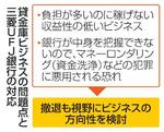 　貸金庫ビジネスの問題点と三菱ＵＦＪ銀行の対応