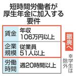 　短時間労働者が厚生年金に加入する要件