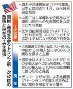 　関税・通商を巡るトランプ第１次政権の政策と現在の主な主張