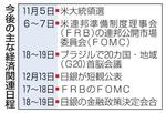 　今後の主な経済関連日程