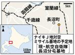 　北海道長沼町の地図