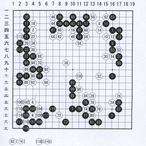 【第１局】　総譜（１－１１９）