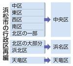 　浜松市の行政区再編