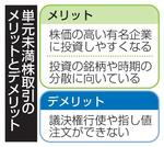 単元未満株取引のメリットとデメリット