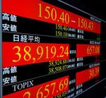 　３万８９１９円台を付けた日経平均株価を示すモニター。バブル経済期だった１９８９年１２月２９日の終値を一時上回った＝２２日午前、東京・東新橋