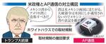 　米政権とＡＰ通信の対立構図（写真はＡＰ、似顔　本間康司）