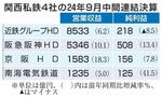 　関西私鉄４社の２４年９月中間連結決算