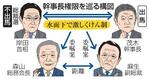 　幹事長権限を巡る構図（似顔　本間康司）