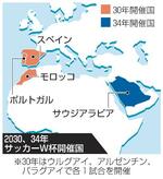 　２０３０、３４年サッカーＷ杯開催国（スペイン、ポルトガル、モロッコ、サウジアラビア）