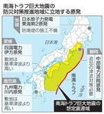 　南海トラフ巨大地震の防災対策推進地域に立地する原発