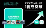 ファンダムプラットフォーム「Weverse」累計合算アプリダウンロード数1億突破