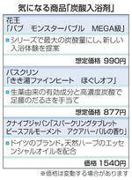 　気になる商品「炭酸入浴剤」