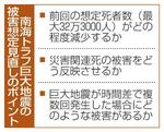 　南海トラフ巨大地震の被害想定見直しのポイント