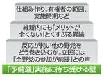 　「予備選」実施に待ち受ける壁