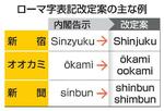 　ローマ字表記改定案の主な例