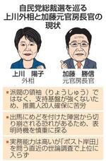 　自民党総裁選を巡る上川外相と加藤元官房長官の現状（似顔　本間康司）