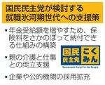 　国民民主党が検討する就職氷河期世代への支援策