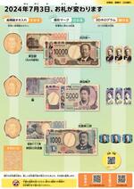 　警察庁、財務省、日銀が連名で作成した新紙幣の特徴を記したポスター