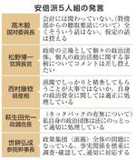 　安倍派５人組の発言