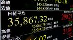 　上げ幅が一時３００円に迫った日経平均株価を示すモニター＝１５日午前、東京・東新橋