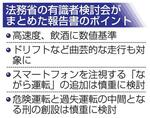 　法務省の有識者検討会がまとめた報告書のポイント