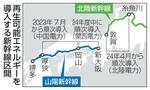 　再生可能エネルギーを導入する新幹線区間