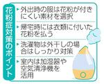 　花粉症対策のポイント