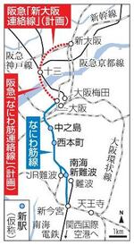 　計画中の大阪「なにわ筋線」と阪急の新線ルート