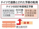 　ドイツで違憲とされた予算の転用