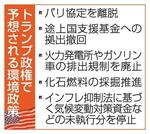 　トランプ政権で予想される環境政策