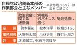 自民党政治刷新本部の作業部会と主なメンバー