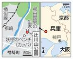 　兵庫県福崎町