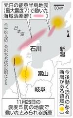 　能登半島周辺の活断層