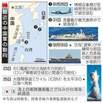 　最近の中国軍の動向（写真は防衛省、防衛省統合幕僚監部提供など）