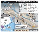 　韓国旅客機事故の状況イメージ（図解は聯合ニュース）