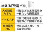 　増える「発電ビル」