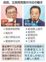 　自民、立民両党首の１６日の動き