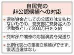 　自民党の非公認候補への対応