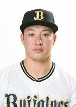 　オリックスの吉田輝星投手