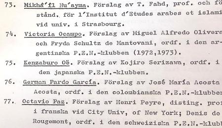 　１９７４年のノーベル文学賞の選考資料。大江健三郎さんと、推薦した芹沢光治良の名前がある（共同）