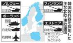 　韓国製兵器を採用した主な北欧・東欧諸国と導入兵器