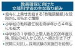 　教員確保に向けた文部科学省の主な取り組み