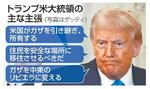 　トランプ米大統領の主な主張（写真はゲッティ）