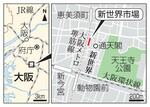 　大阪市浪速区「新世界市場」、通天閣