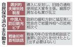 　自民保守派の主な動き