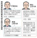 　衆院選挙制度改革を巡る最近の発言（似顔　本間康司）