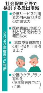 　社会保障分野で検討する歳出削減