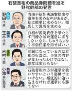 　石破首相の商品券問題を巡る野党幹部の発言（似顔　本間康司）