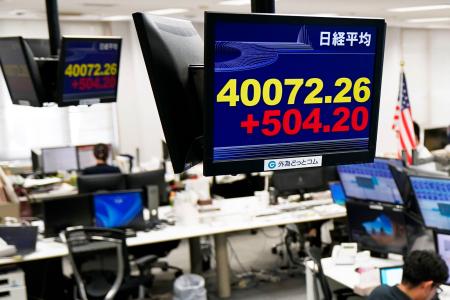 　上げ幅が一時５００円を超え４万円台となった日経平均株価を示すモニター＝２７日午前、東京都港区の外為どっとコム