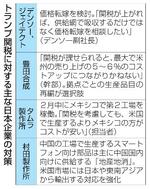 　トランプ関税に対する主な日本企業の対策